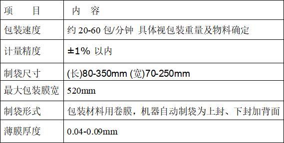 立式打包機