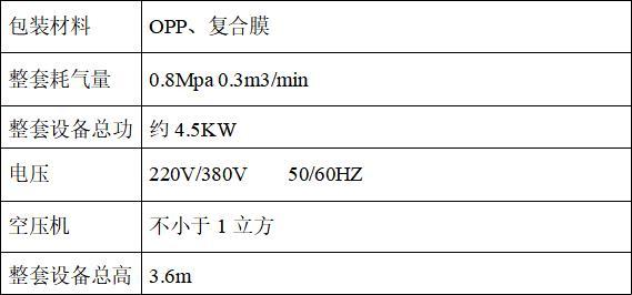 全自動立式包裝機