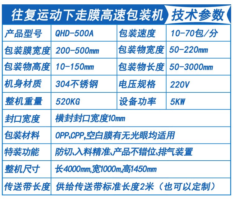 下(xià)走膜包裝機技術參數