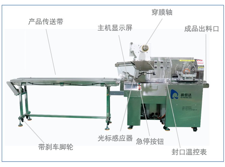 上走膜高速包裝機