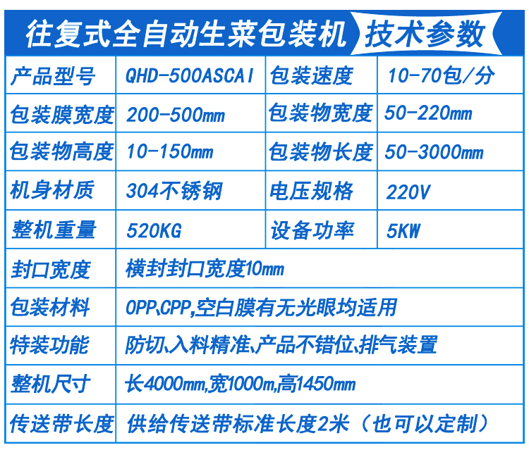 生(shēng)菜包裝機技術參數