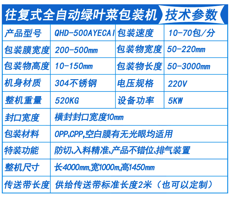 綠葉菜包裝機技術參數