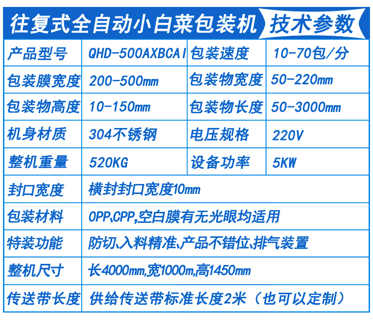 小(xiǎo)白(bái)菜包裝機技術參數