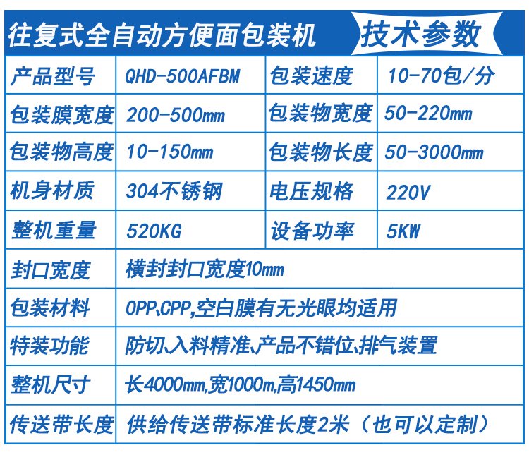 全自動挂面包裝機